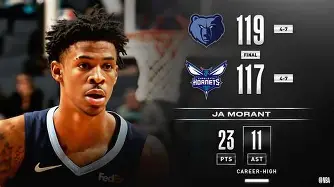 熊猫体育 中国 官方网站-关键时刻体能课后，里昂止住颓势备战NBA季后赛，球迷炸锅，赛季目标并未改变